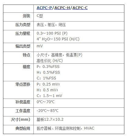 ACPC系列毫伏输出压力传感器 ACPC系列毫伏输出压力传感器
