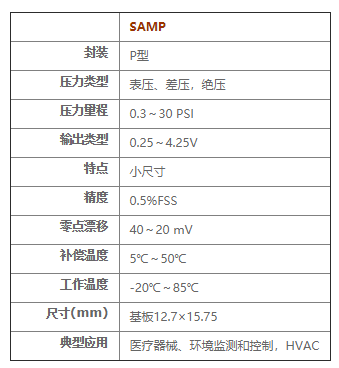 SAMP系列气压放大压力传感器 SAMP系列气压放大压力传感器