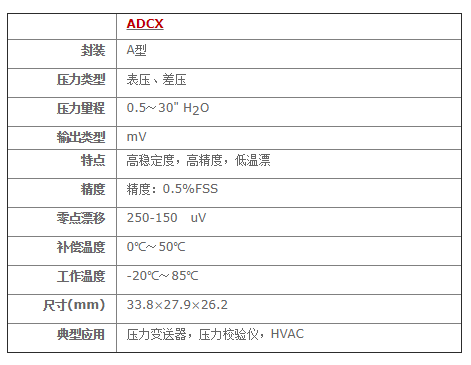 ADCX系列毫伏输出压力传感器