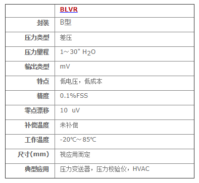 BLVR 系列低供电电压压力传感器