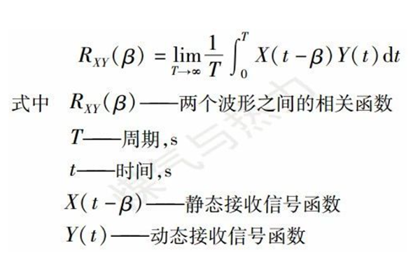 AIRMAR超声波换能器AT200在超声波燃气表的高精度计技术