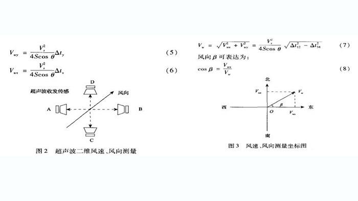 二维风速风向测量原理
