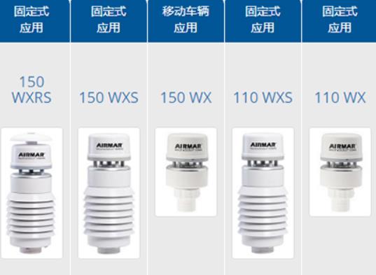 能够随车移动的气象站——车载式气象站